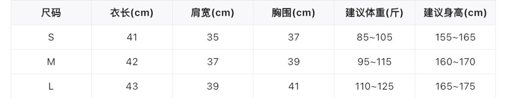 57e61bc209ea18ee4b3a0164da7e1da5