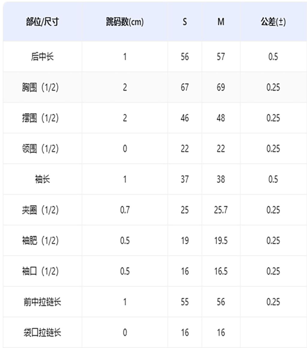 9b5e95f78c41758f6b850116b2af3544