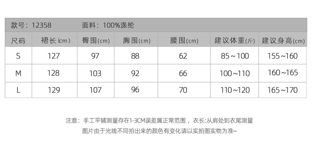 7a29e8a7764f8df3345f9f83fccdd120