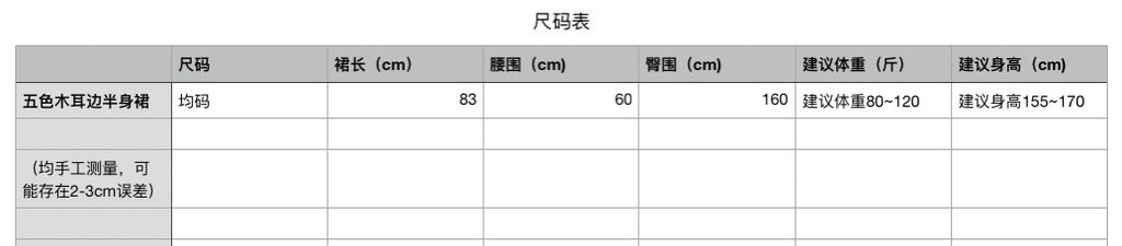 55ddf9508e4b565941baf1097ae92468