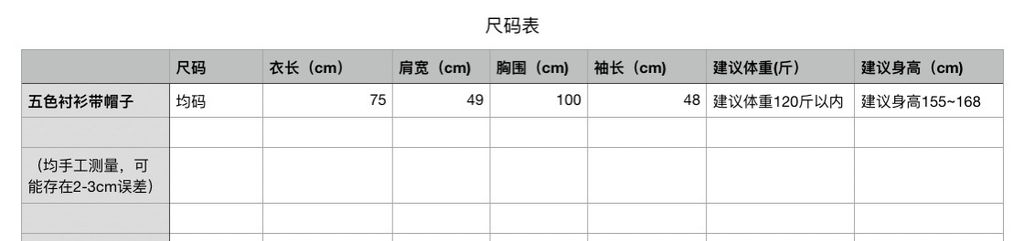 cf6d3b0c364bd994ffdf55acca08b4b5