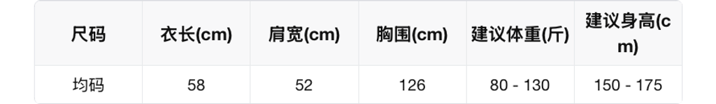 sizeChartWithPadding0_vmkwq8xo7qp