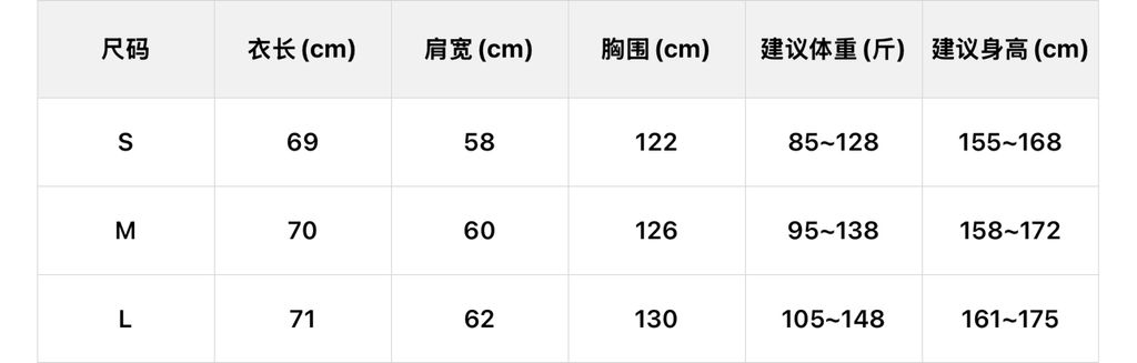 17d6a161f538fb945e733790c09519c5