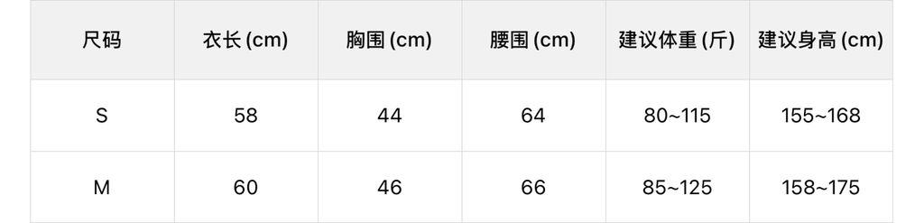 6a2f54ec52f4b6c1e1742c20bb617daf