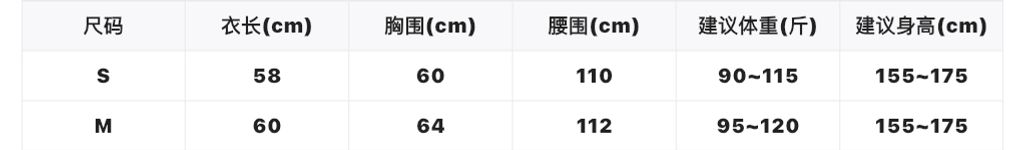 f87c7e930c0786638d4f14bf0ec62f27