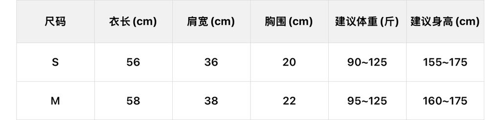 1e01ea8acd33328f6dbc160db34607e8