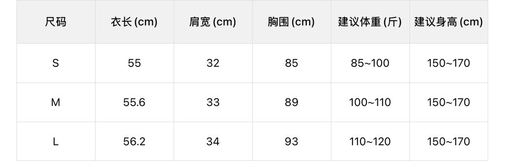 f2f1a1cafd4340594ed5252397e057e4