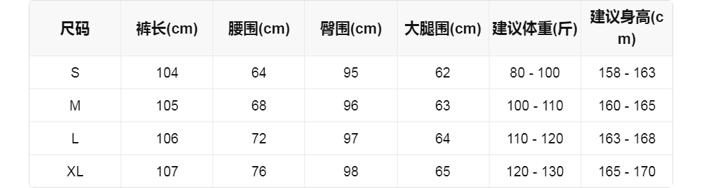 sizeChartWithPadding0_f1iep20ioj5