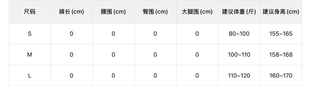 c930f735787b0f7a8380990df7e1ffa0