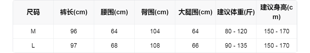 sizeChartWithPadding0_k0s5karqr2