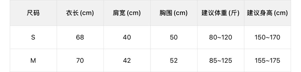 fc47e50477139061776ff337bb4f8756