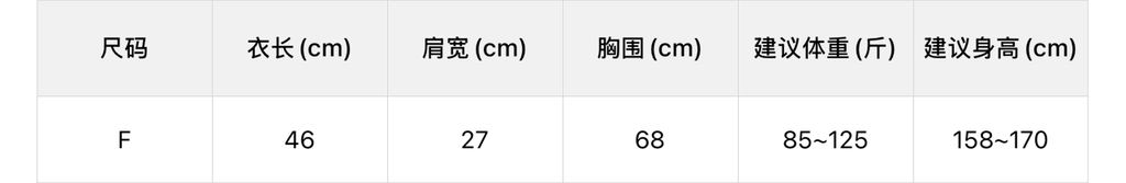 6f2d4fcd1d1b29ef1796e6d14770cc8f