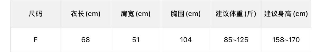 96a45bcb4a8315ae36ce95a33e646806