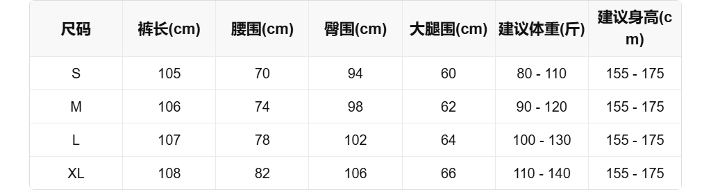 sizeChartWithPadding0_pk77rwykhh8