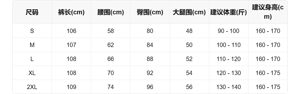 sizeChartWithPadding0_329ju22zwqc