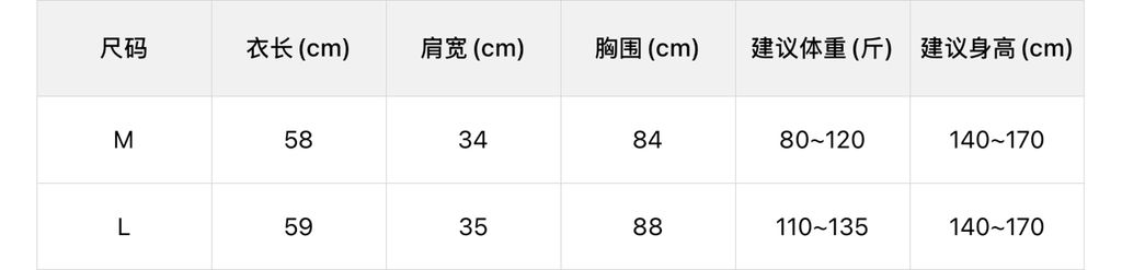 c3096c7a16f497fb41888ba220fdc79c