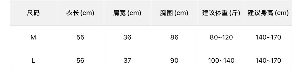 5889df9e1cfd43810cf37fc148709788