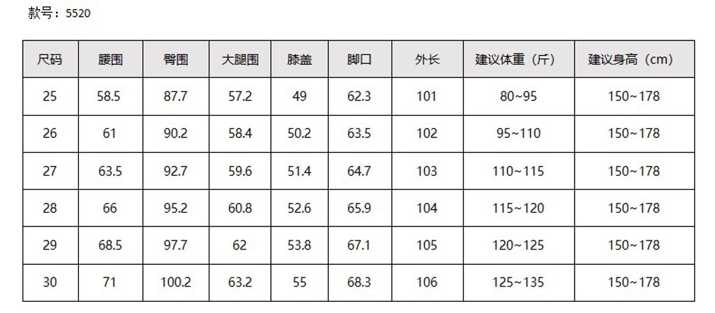 6526dbcc1b38c940903dcb5654e46771