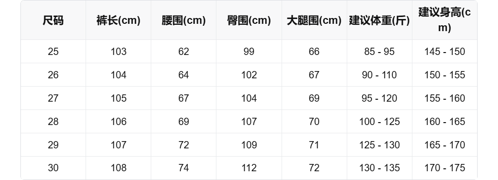 sizeChartWithPadding0_cb6wd3qc3ra