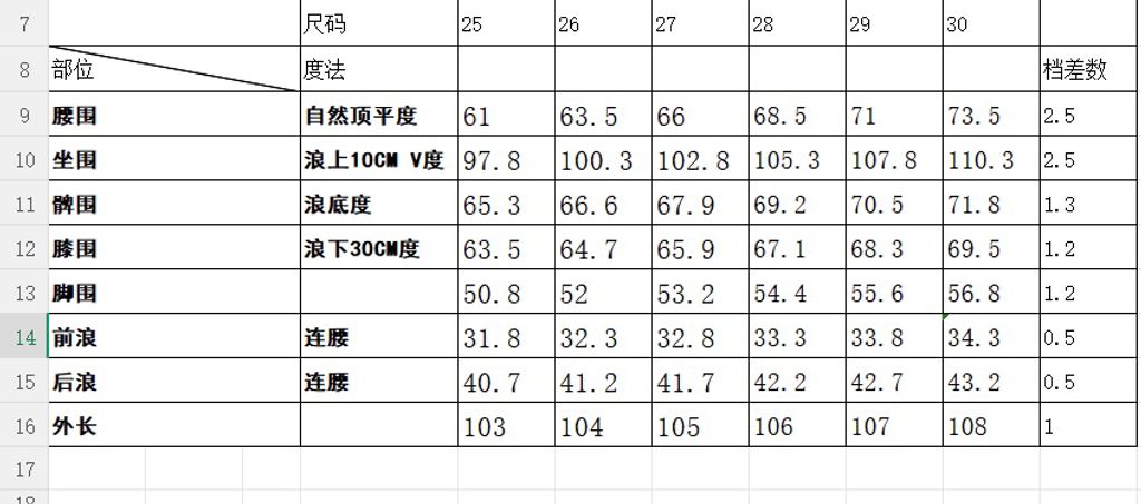 a4ef23c3eb8a8d48021fde0958a7afee