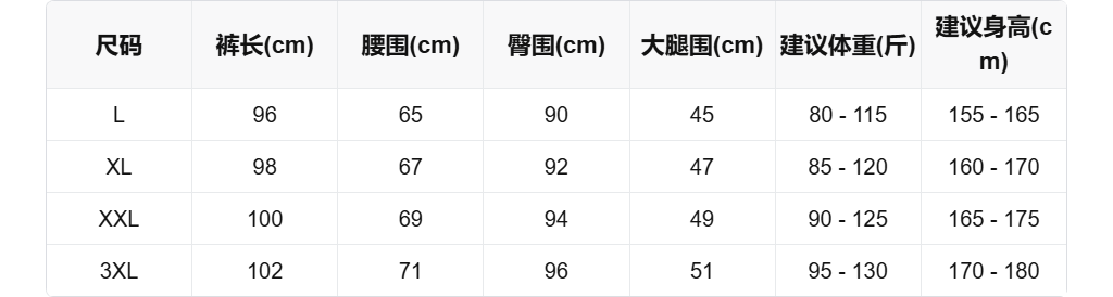 sizeChartWithPadding0_uj7tx318rx
