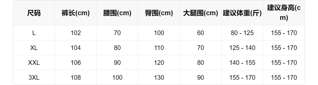 sizeChartWithPadding0_ffuvciua0v