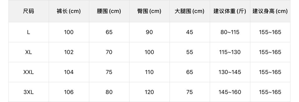 291c05586a3bf60d0541d6dd6a6cc591