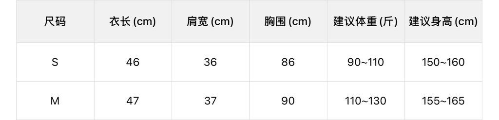714fee50b22fbc27a373cae81c0a5aba