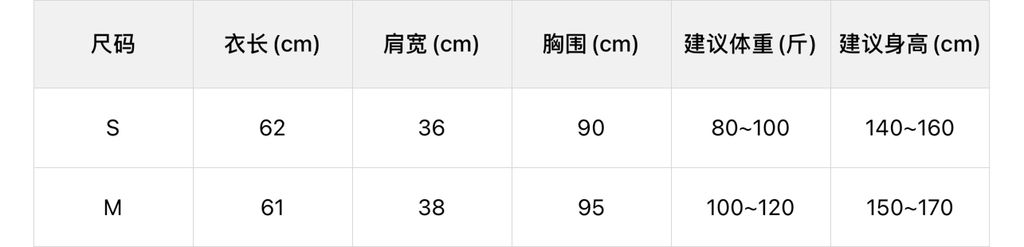 11da319104fbfe2549454e4331f70edf