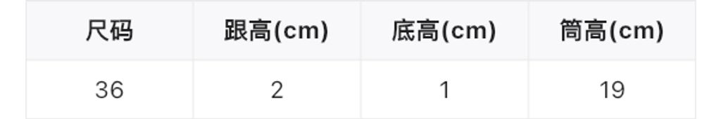 22ea9a00db10141a0b598b40758e76bf