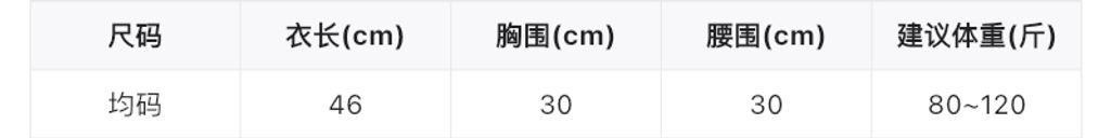 605c0939b2e735b3439c5aeef695f5ad