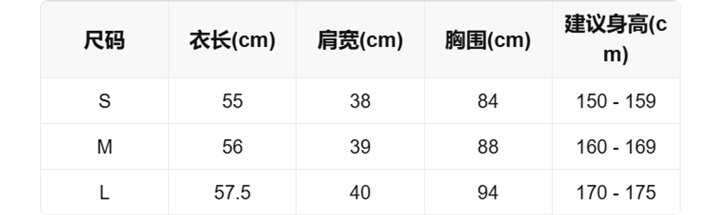 sizeChartWithPadding0_5aalsddfyn3