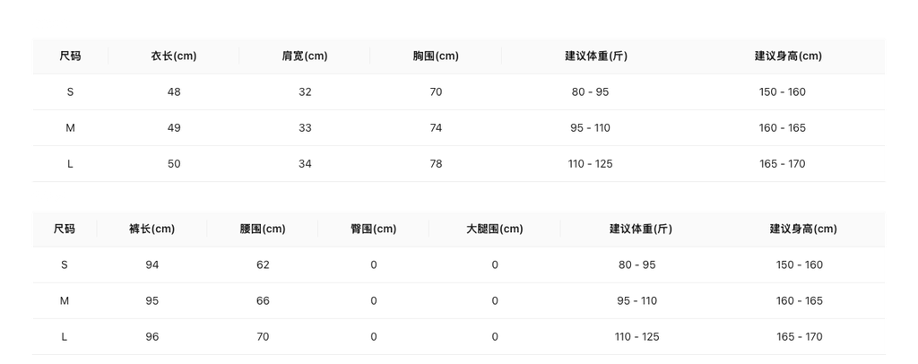 7d23f10512966ab234d9cc682a2a1e52