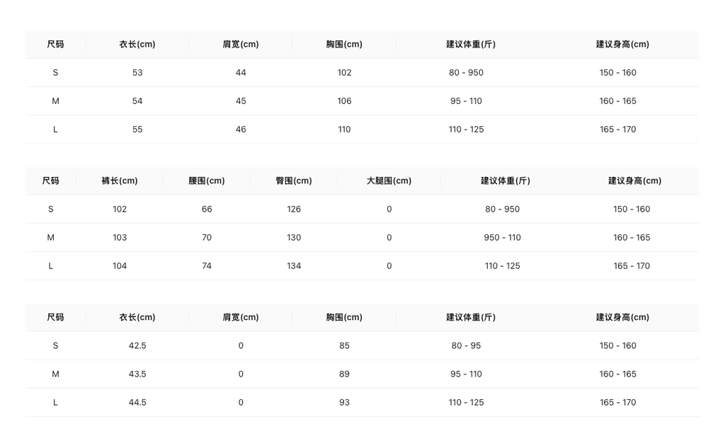 447daa097564d7a1c11a5d53a2410e7f