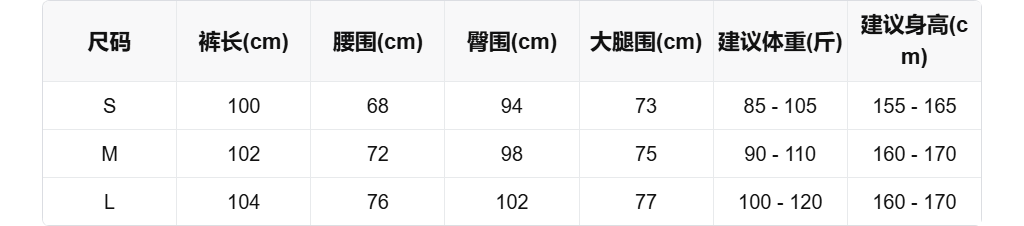 sizeChartWithPadding0_b46v1cz0prv
