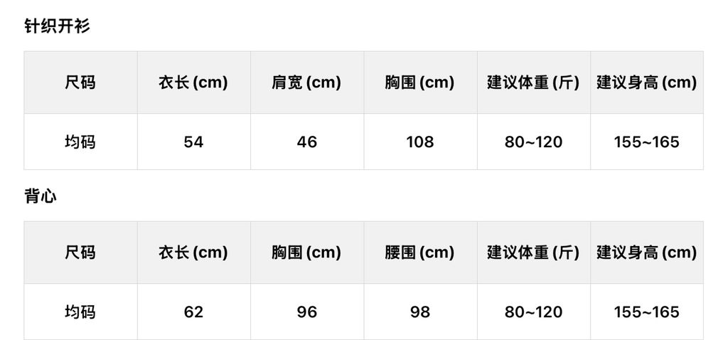 3e42cd74f5d0b4fb22c04ccffc1376b0