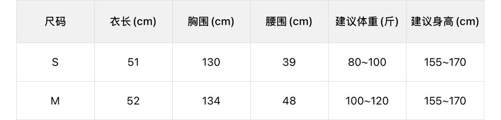 4d9b9e136cb33ed039ca7bd58a17b0d1