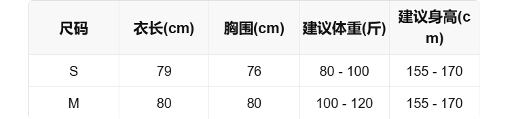 sizeChartWithPadding0_xcvwg290ec