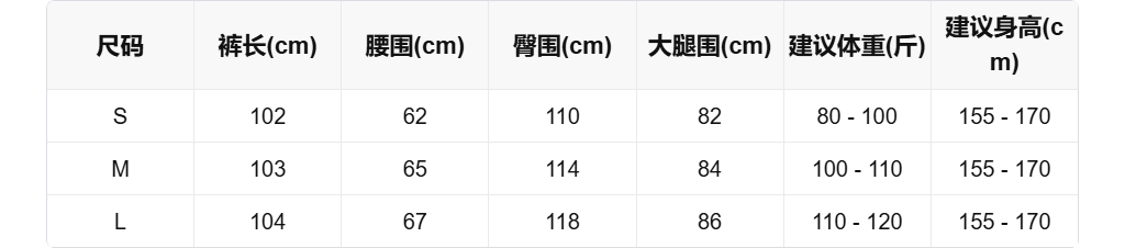 sizeChartWithPadding0_rv6nag44h2h