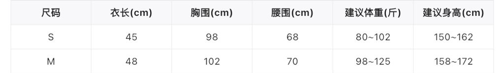 3f98e644524a3caa7df8c4e8247dc1f0