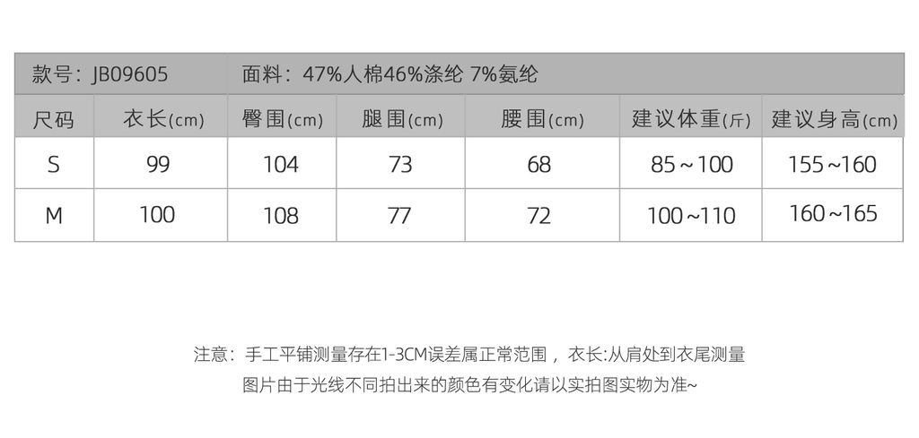 9fd426cd999acde371726d30d95a0665