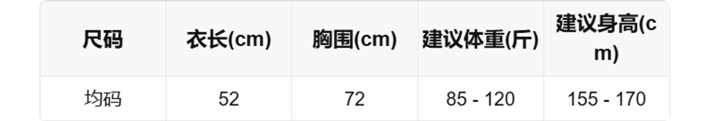 sizeChartWithPadding0_ha1nh6xz39h