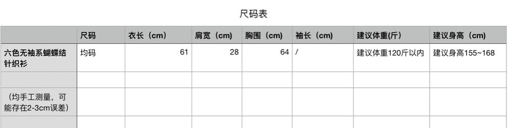 d76f1c5869e6126851884bf44409b459