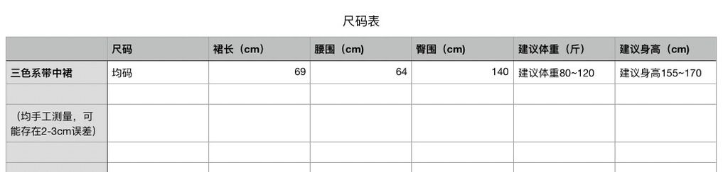 7a30940f7ba492aaadd22cbb4d3c7ff6