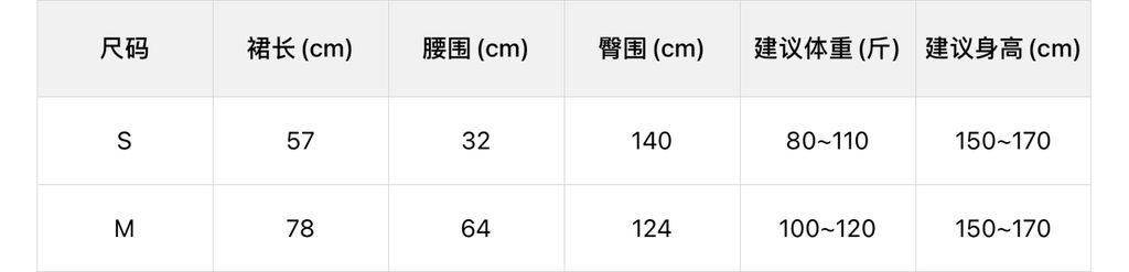 062ea7f7ddeeddcfd576e5710f3808fb