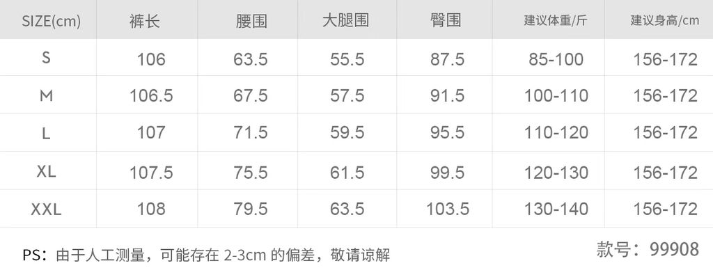 fcc26becbe132e37db810d35682716e8