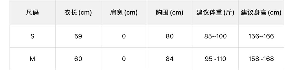 64b7310d83c2c01dce7fa48dd3bc3359