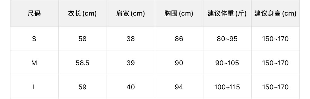 c3a86db4bc86798d7eeb35e6910ae051