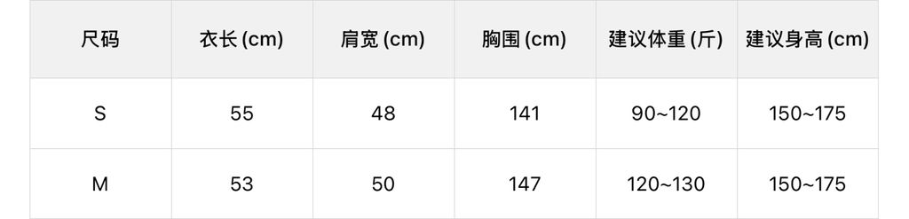 00779195881bbd9b9f2ba0139945aaec