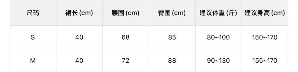 86c3521795fe063cc498ccbcb0a2f75f